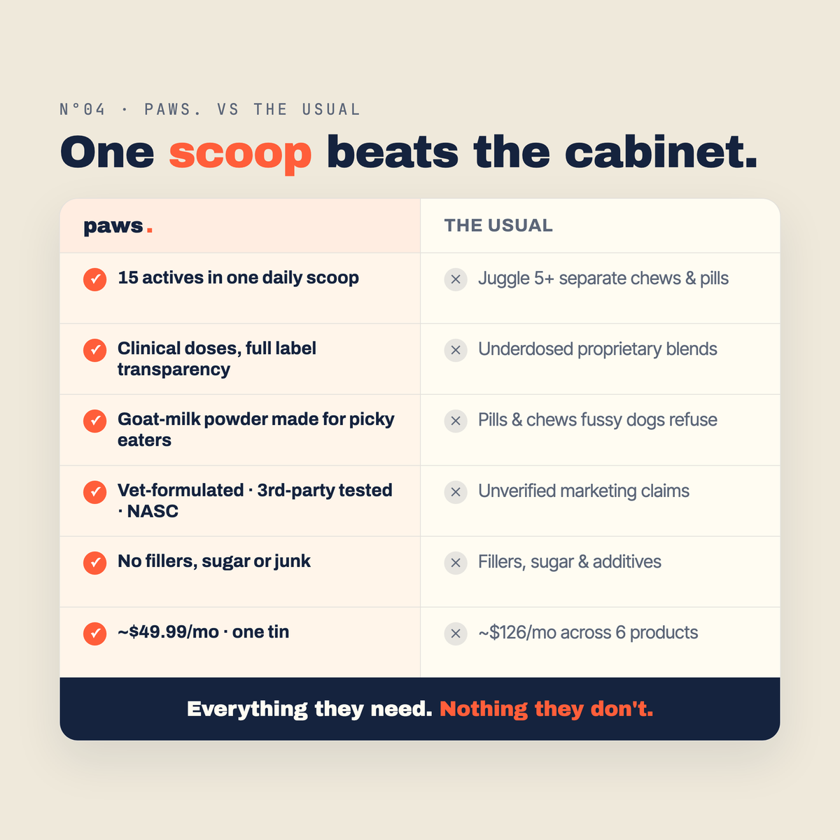 APEX Daily — image 6